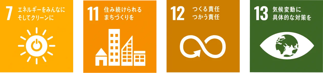 7.エネルギーをみんなにそしてクリーンに 11.住み続けられるまちづくりを 12.つくる責任つかう責任 13.気候変動に具体的な対策を