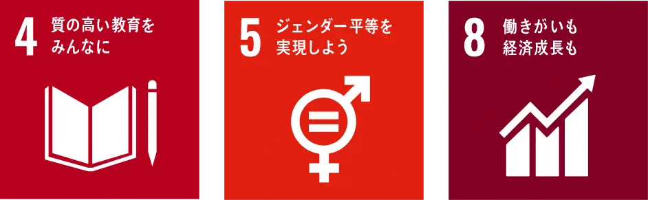 4.質の高い教育をみんなに 5.ジェンダー平等を実現しよう 8.働きがいも経済成長も