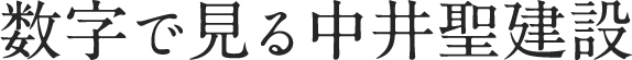 数字で見る中井聖建設
